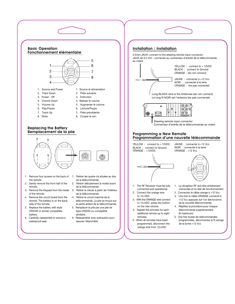Page 1 de la notice Manuel utilisateur Alpine RUE-M1RF