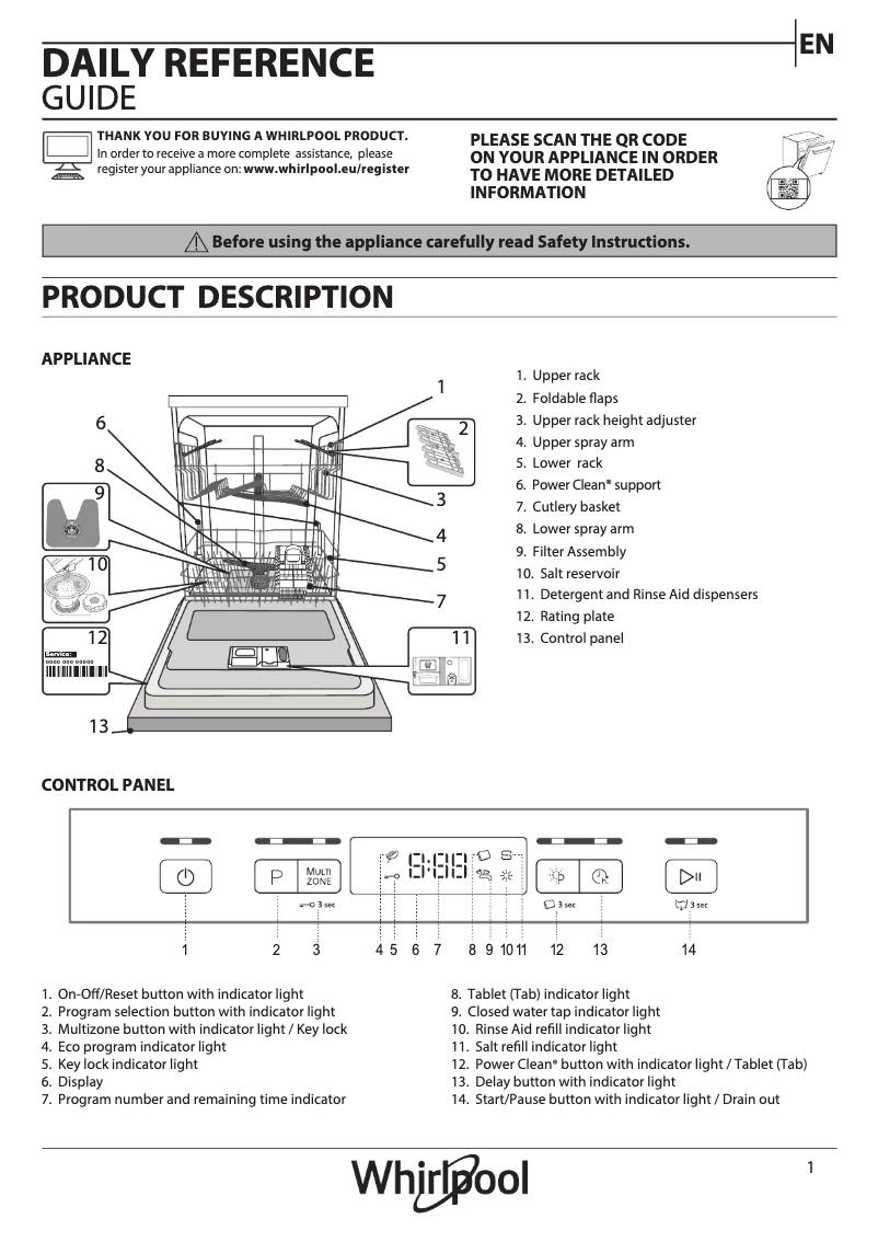 Image de la première page du manuel de l'appareil WFC 3C42 P