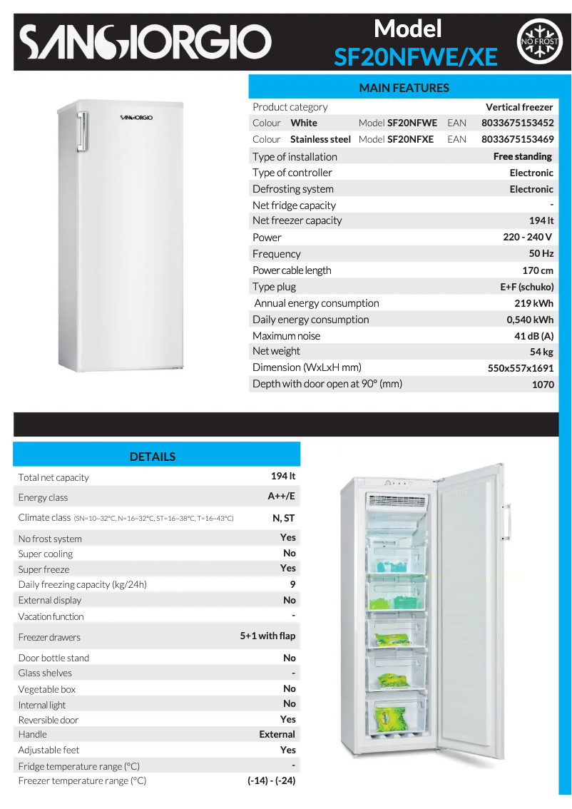 Page 1 de la notice Manuel utilisateur SanGiorgio SF20NFWE