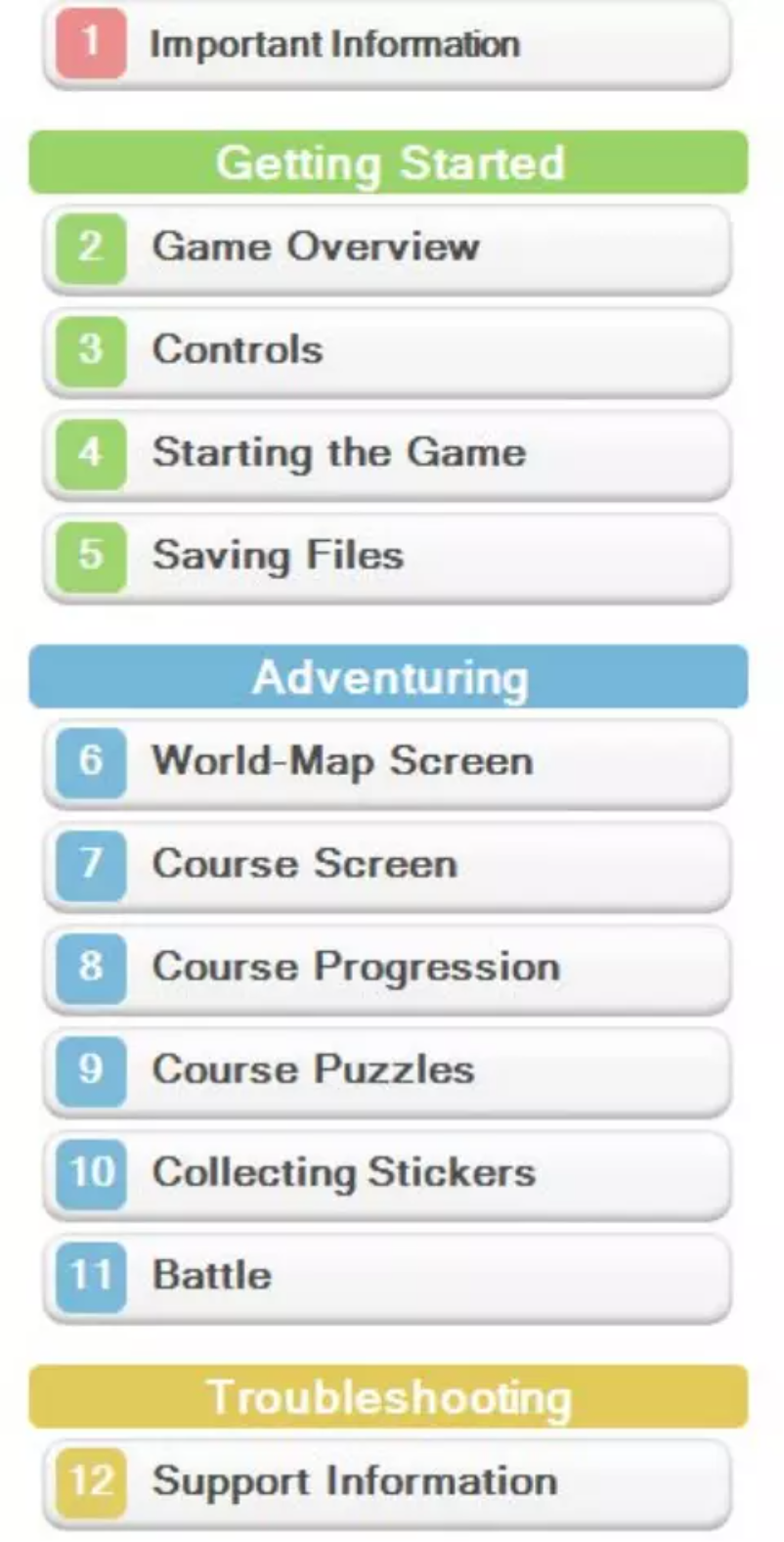 Page 1 de la notice Manuel utilisateur Nintendo Paper Mario - Sticker Star (3DS)