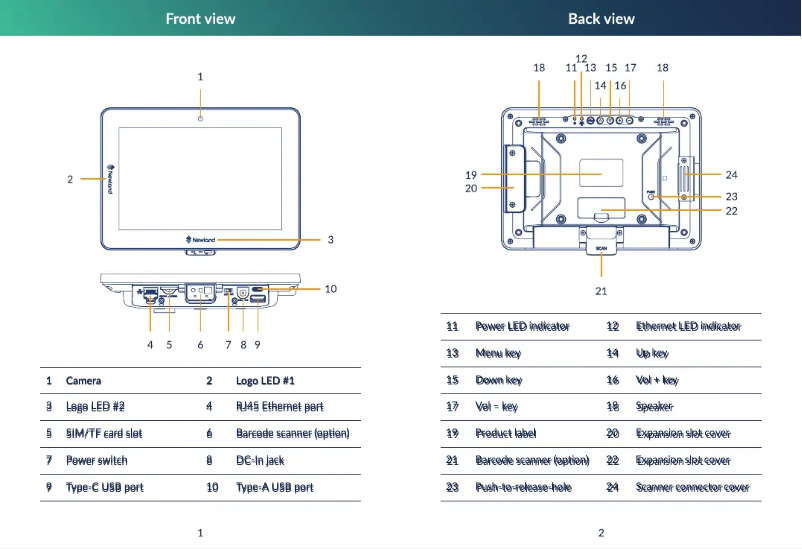 Page n°1 - Guide de démarrage rapide Newland NQuire 750 Stingray II