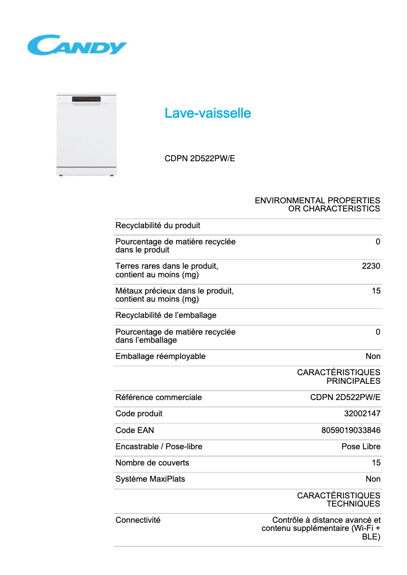 Page 1 de la notice Fiche technique Candy CDPN 2D522PW/E