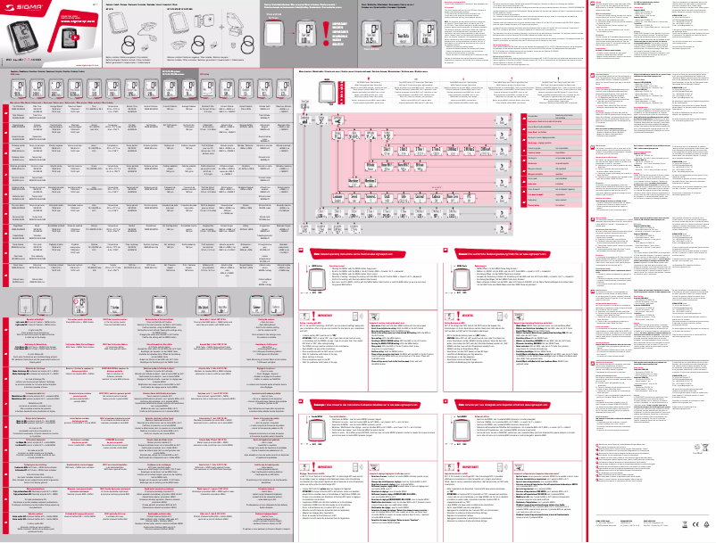 Image de la première page du manuel de l'appareil BC 14.16 CAD