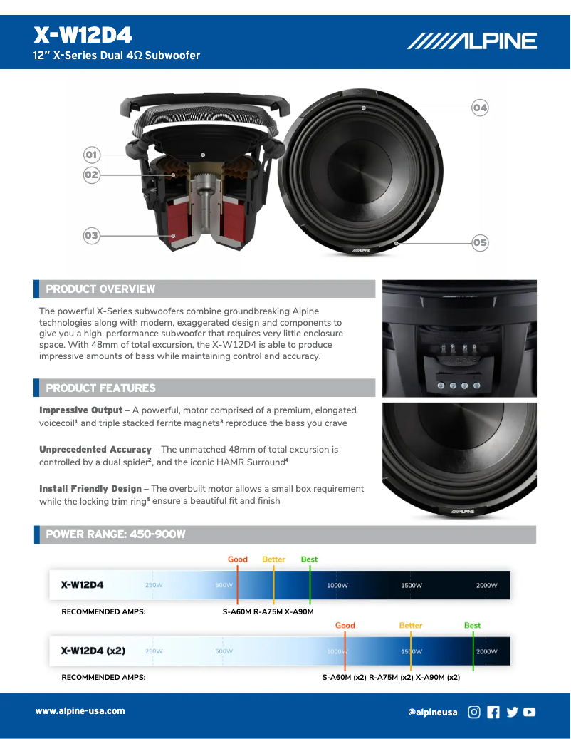 Page 1 de la notice Fiche technique Alpine X-W12D4