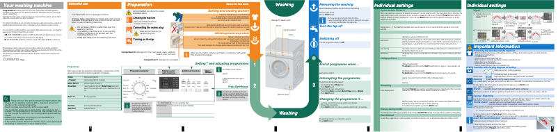 Page 1 de la notice Manuel utilisateur Siemens WM14Q390GB