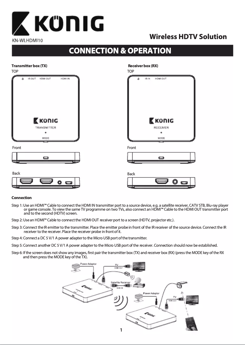 Page 1 de la notice Manuel utilisateur Konig KN-WLHDMI10