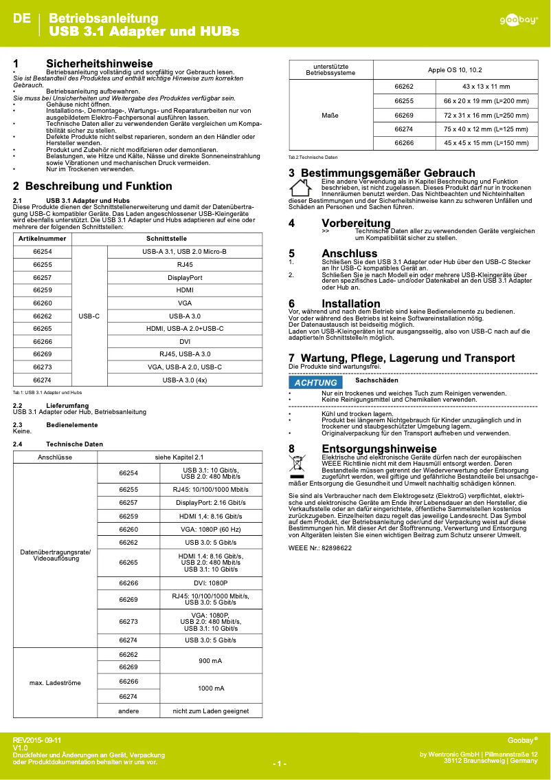 Página 1 del manual Manual de usuario Goobay 66255