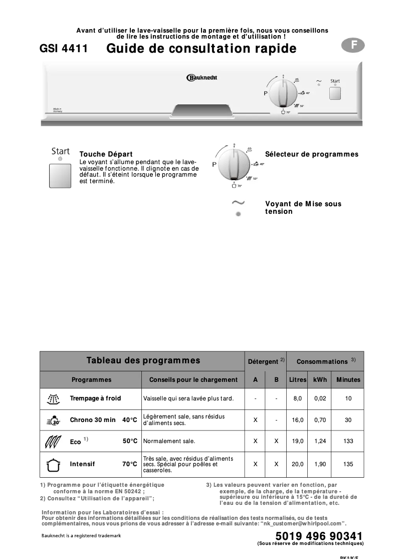 Page n°1 - Manuel utilisateur Bauknecht GSI 4411 IN SW WS