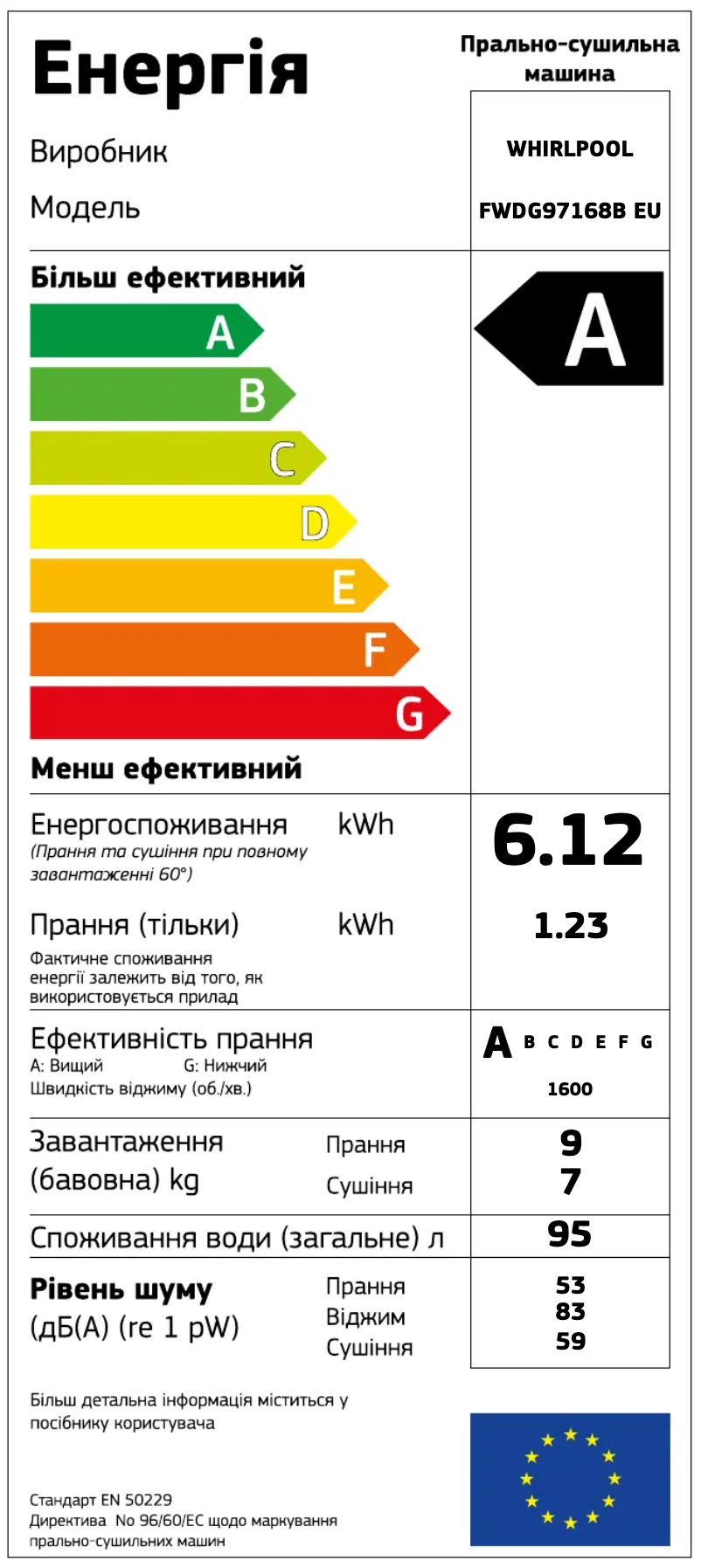 Page 1 de la notice Manuel utilisateur Whirlpool FWDG97168B EU