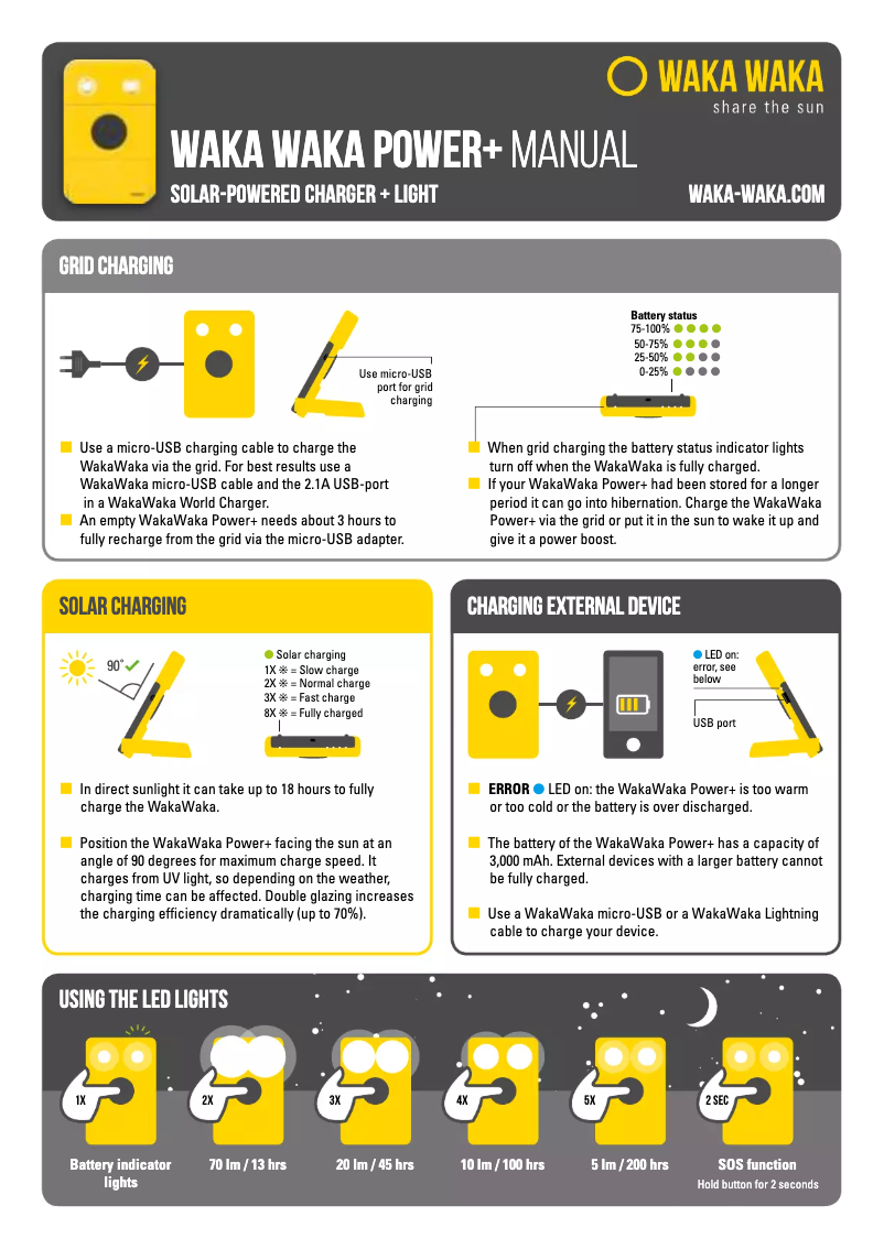 Page n°1 - Manuel utilisateur Waka Waka Power+