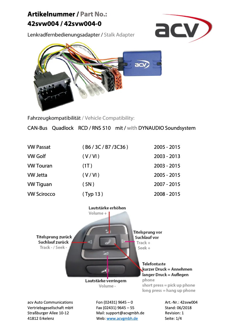 Page n°1 - Manuel utilisateur ACV 42svw004