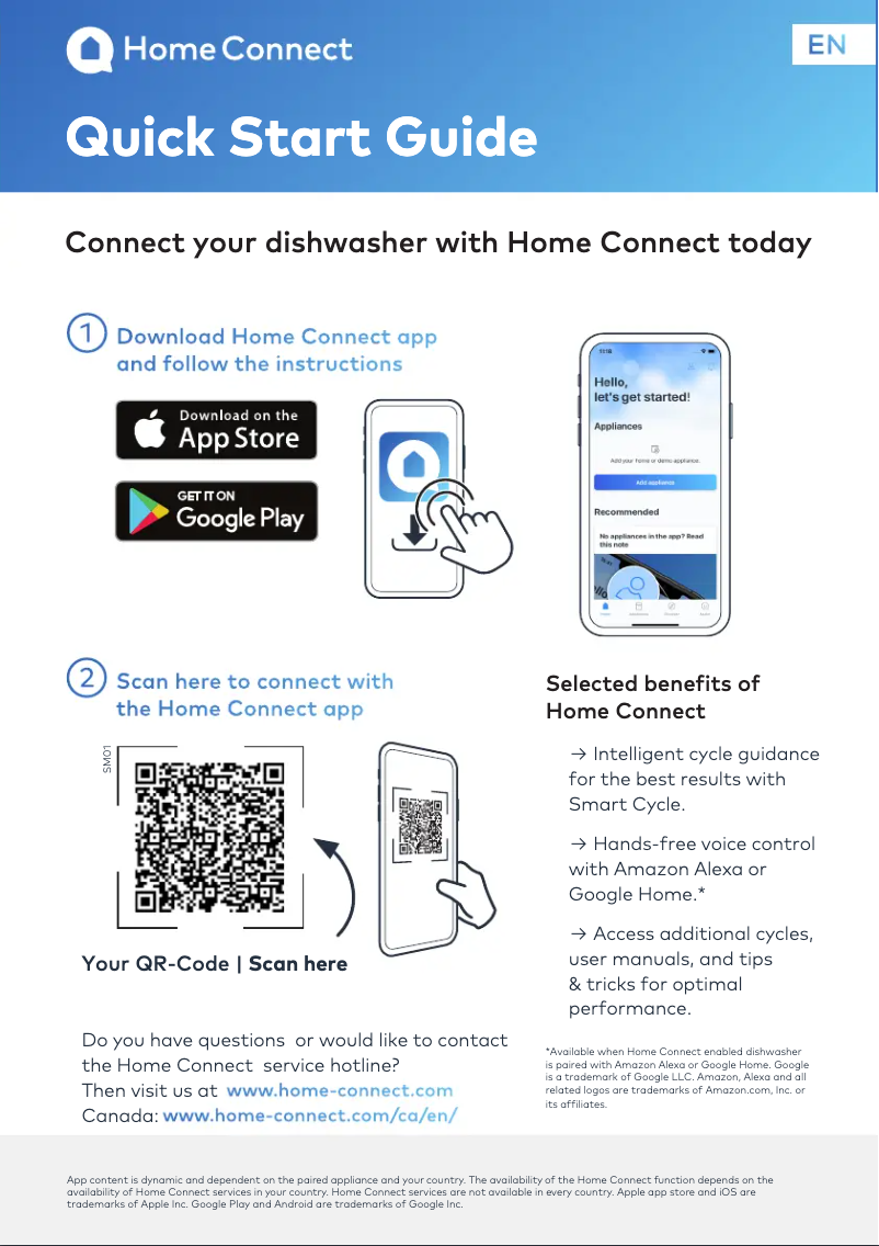 Page 1 de la notice Guide de démarrage rapide Bosch SHE43C75N