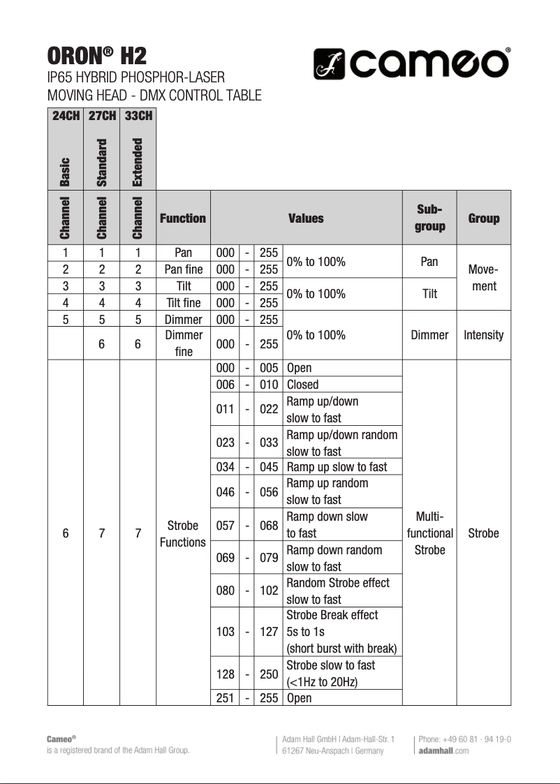 Page 1 de la notice Fiche technique Cameo ORON H2