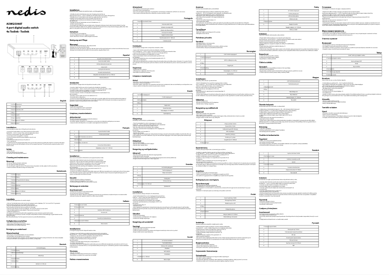 Page 1 de la notice Manuel utilisateur Nedis ASWI2504AT