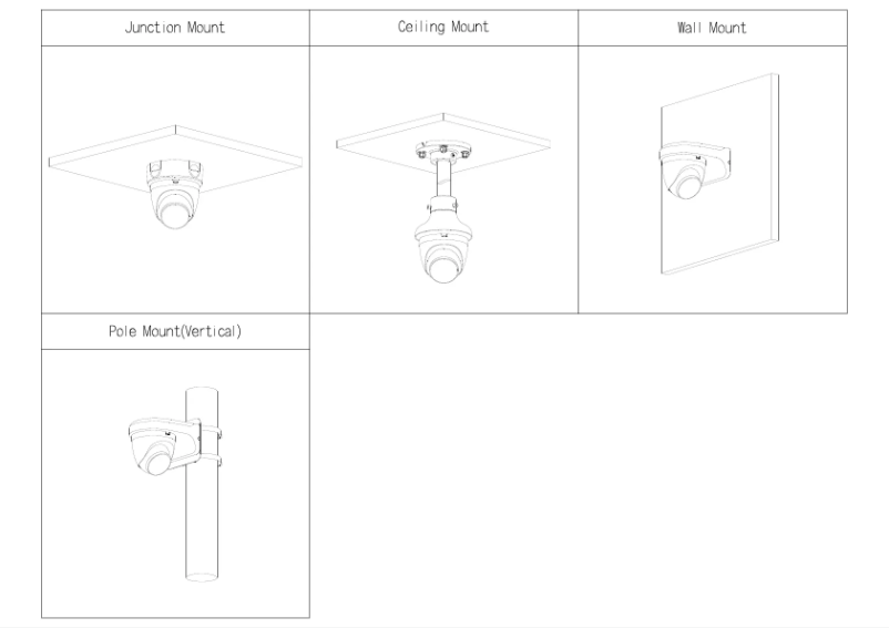 Page n°1 - Guide d'installation Dahua Technology HAC-ME1809TQ-A-PV