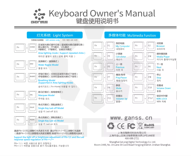 Page 1 de la notice Manuel utilisateur Ganss GS104