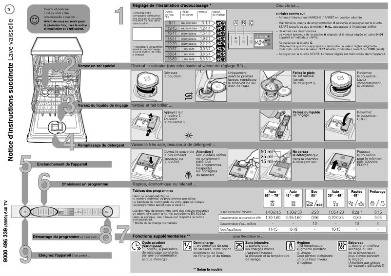 Image de la première page du manuel de l'appareil SN56T590EP