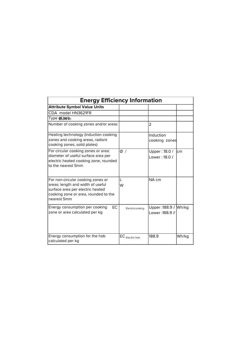 Image de la première page du manuel de l'appareil HN3621FR