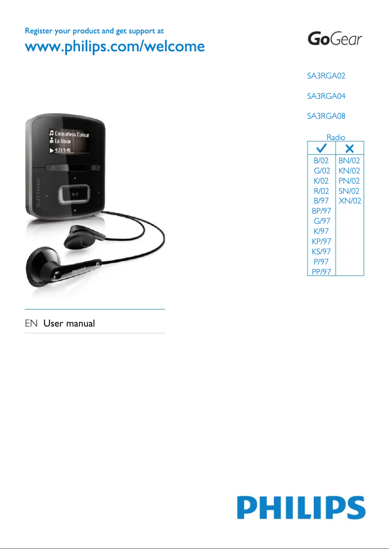 Page n°1 - Manuel utilisateur Philips GoGear SA3RGA04KS