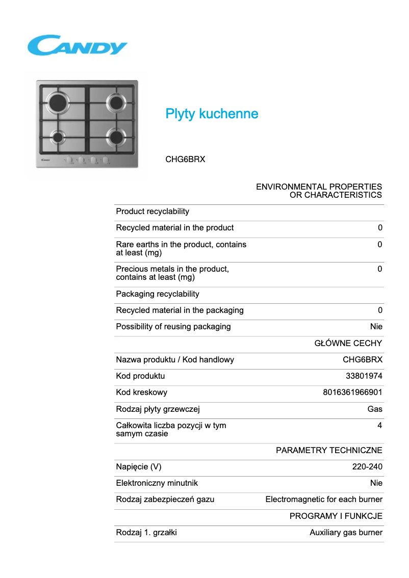 Image de la première page du manuel de l'appareil CHG6BRX