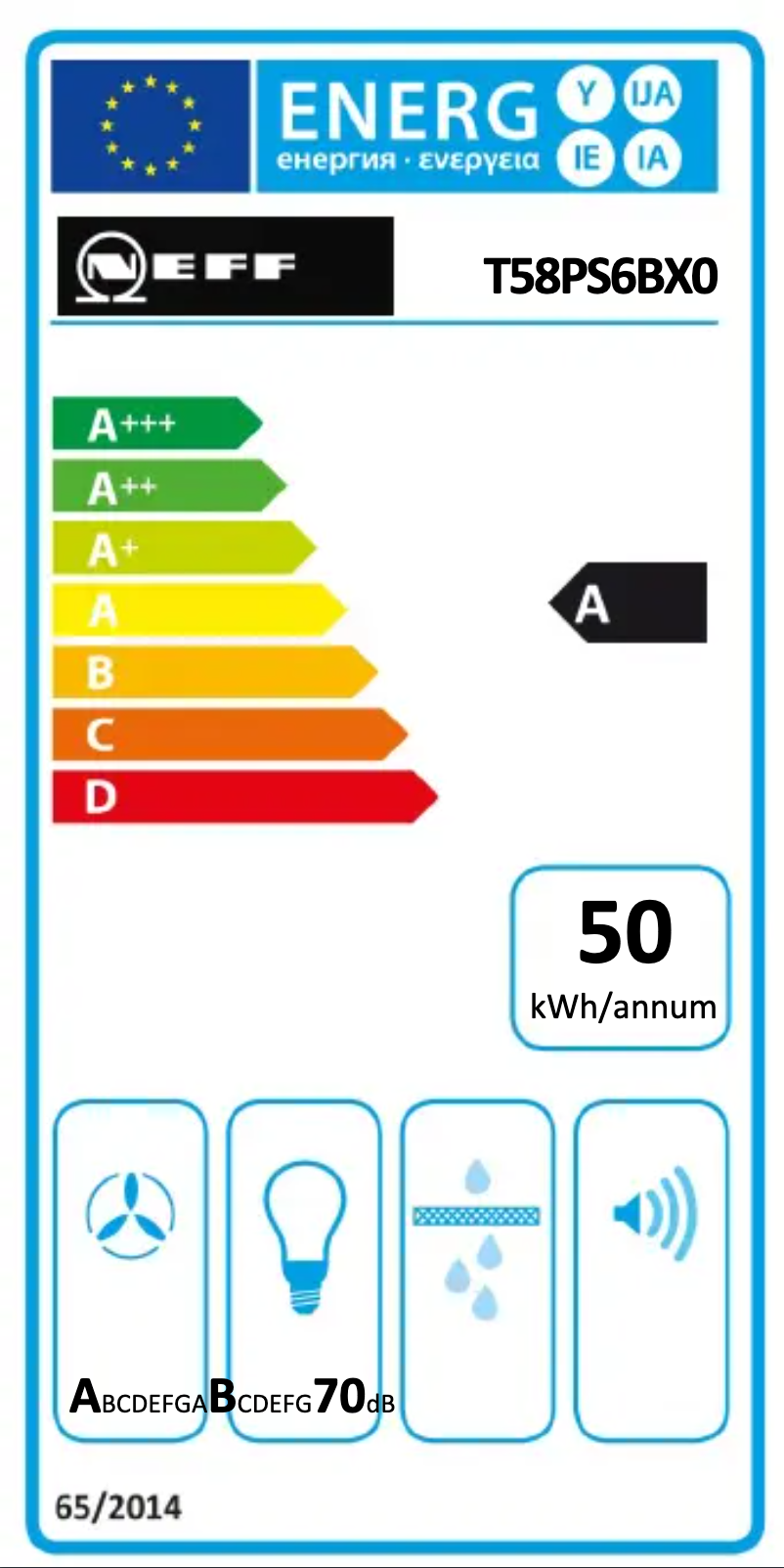 Page n°1 - Label énergétique Neff T58PS6BX0
