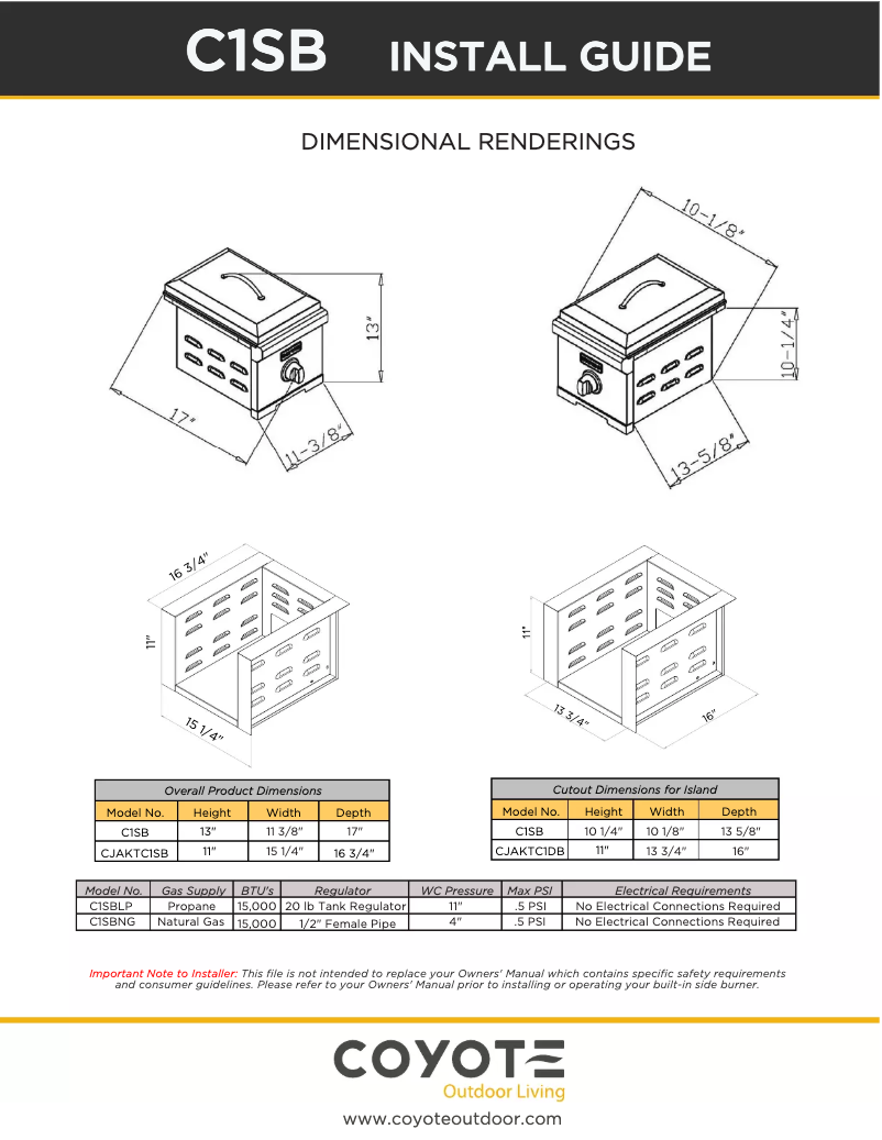 Page 1 de la notice Instructions / montage Coyote C1SBLP