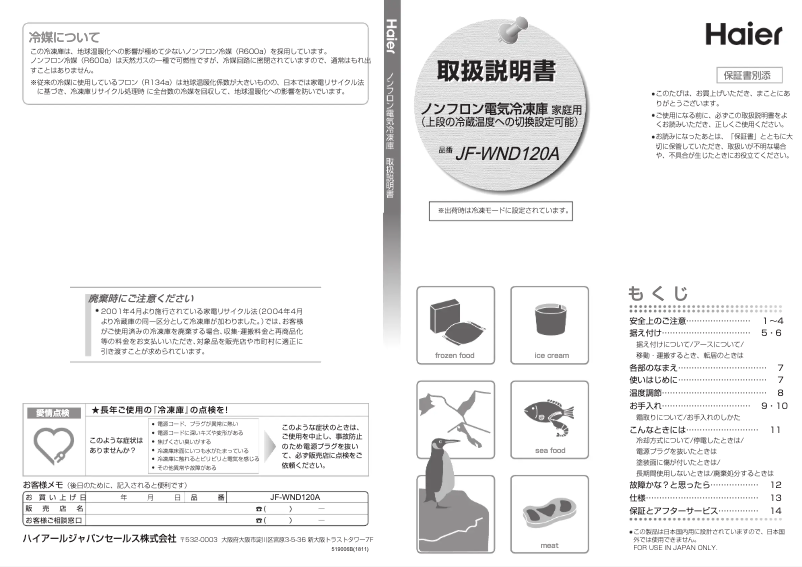 Page 1 de la notice Manuel utilisateur Haier JF-WND120A