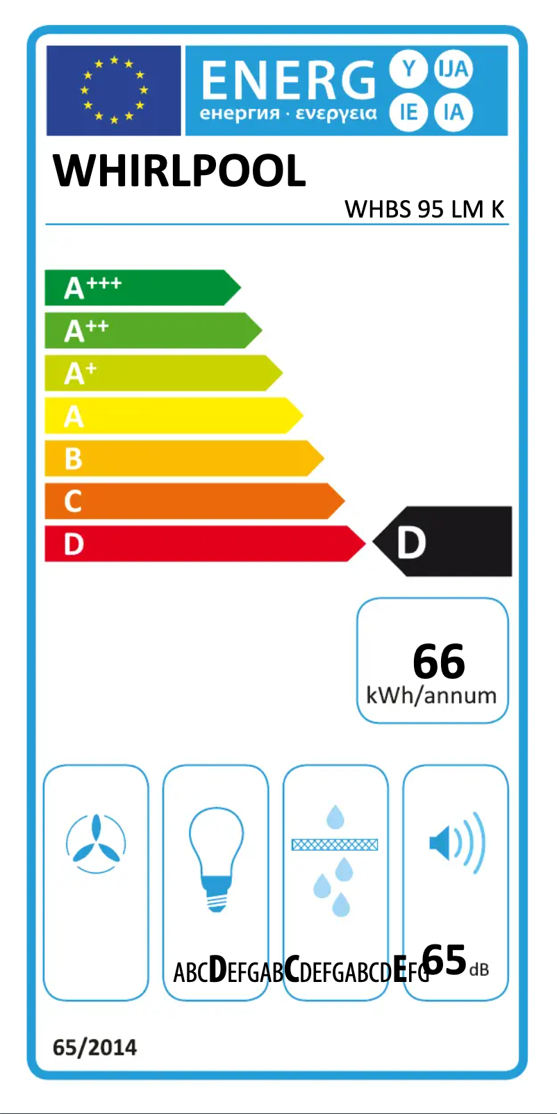 Page 1 de la notice Label énergétique Whirlpool WHBS 95 LM K