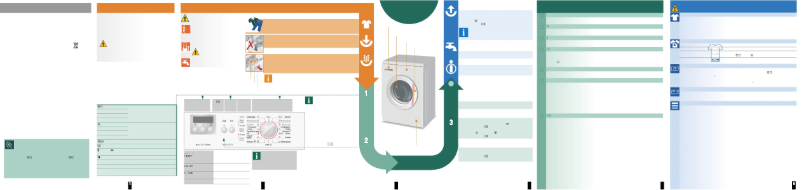 Página 1 del manual Manual de usuario Bosch WAA 24272 CE