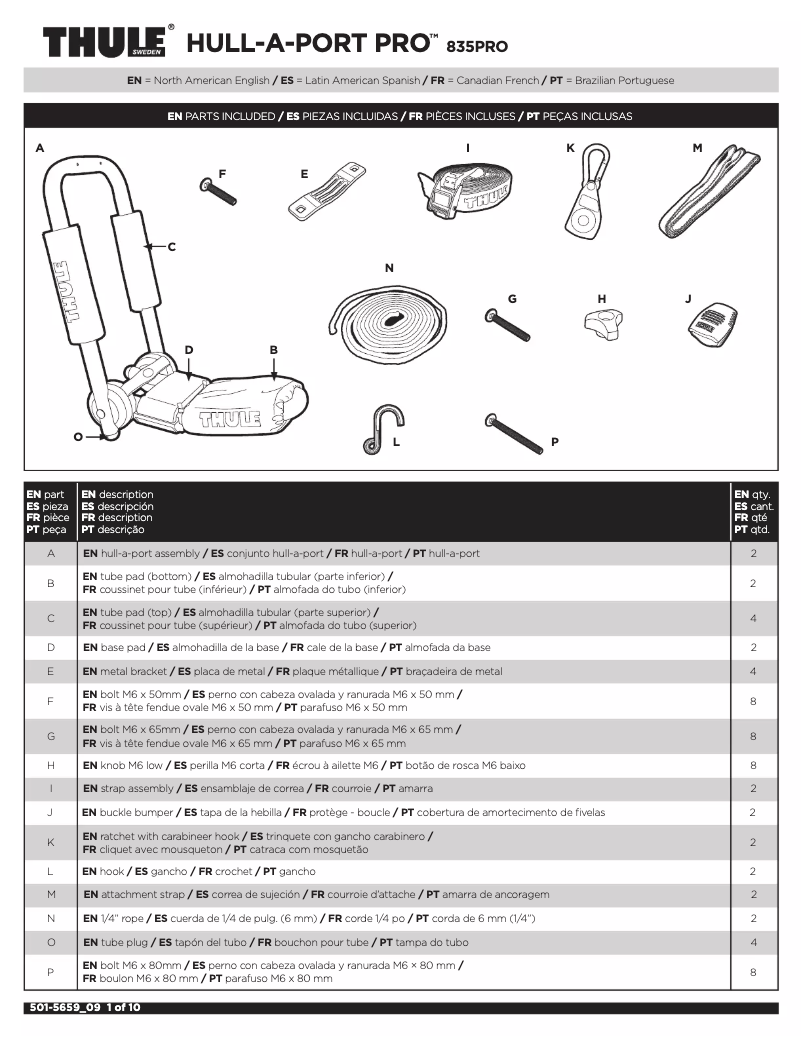 Page 1 de la notice Manuel utilisateur Thule Hull-a-Port Pro 837