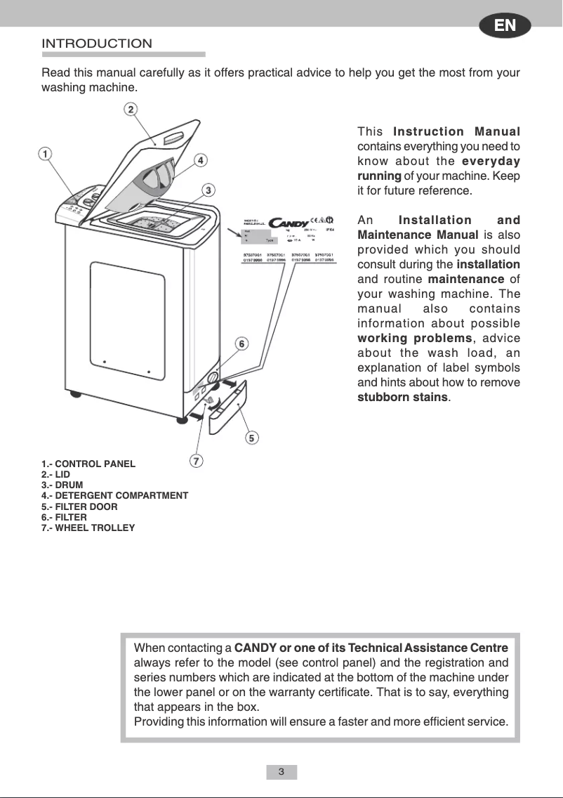 Page 1 de la notice Manuel utilisateur Candy CTT 68TCI