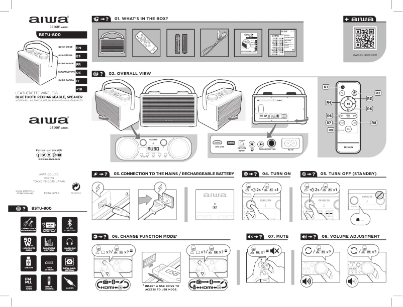 Image de la première page du manuel de l'appareil BSTU-800