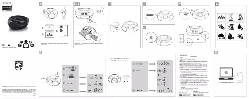 Image de la première page du manuel de l'appareil AZB500