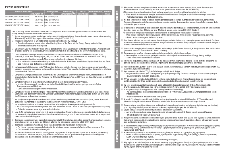 Page n°1 - Label énergétique Samsung UE32C5100QW