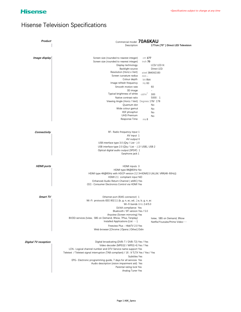 Page n°1 - Manuel utilisateur Hisense 70A6KAU