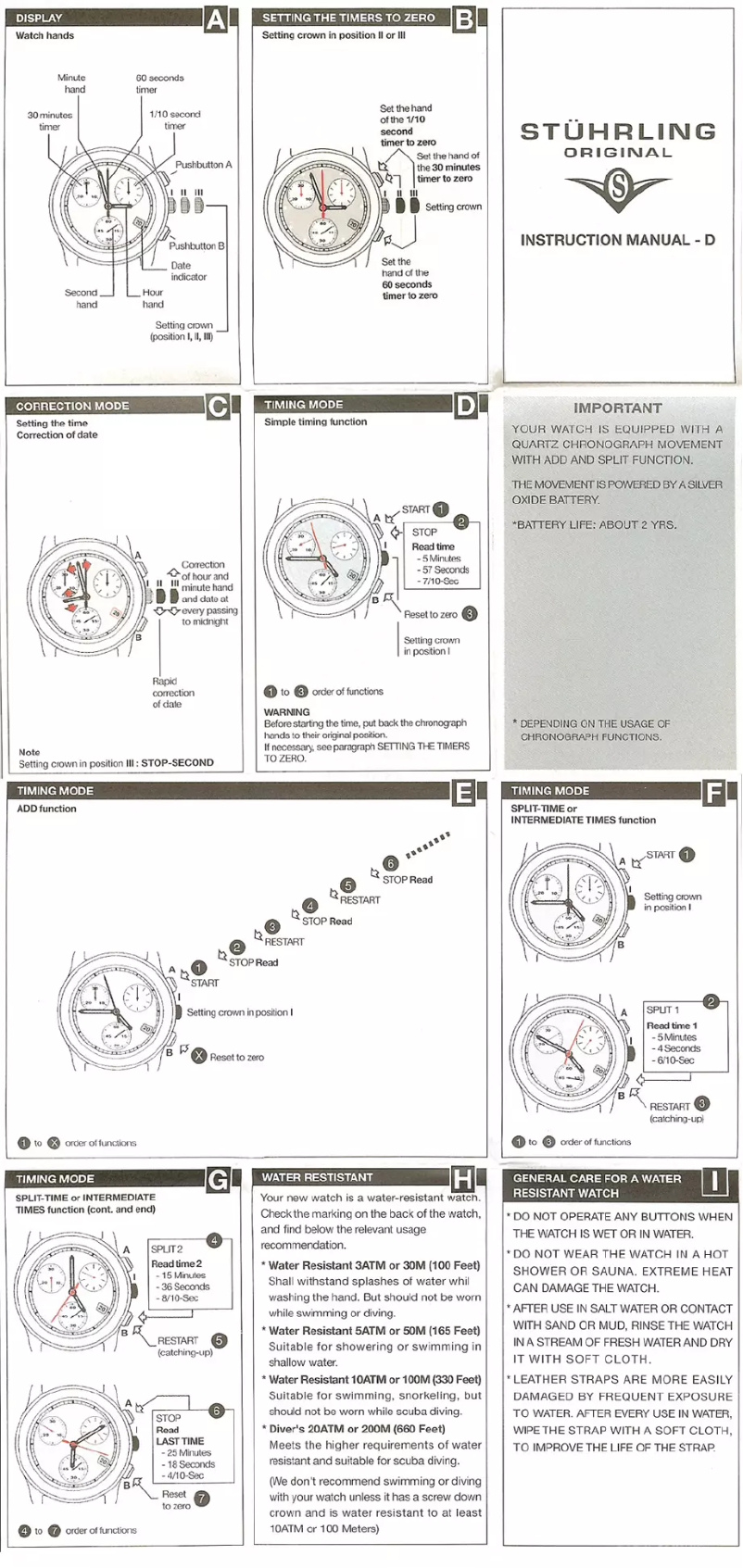 Page n°1 - Manuel utilisateur Stührling D