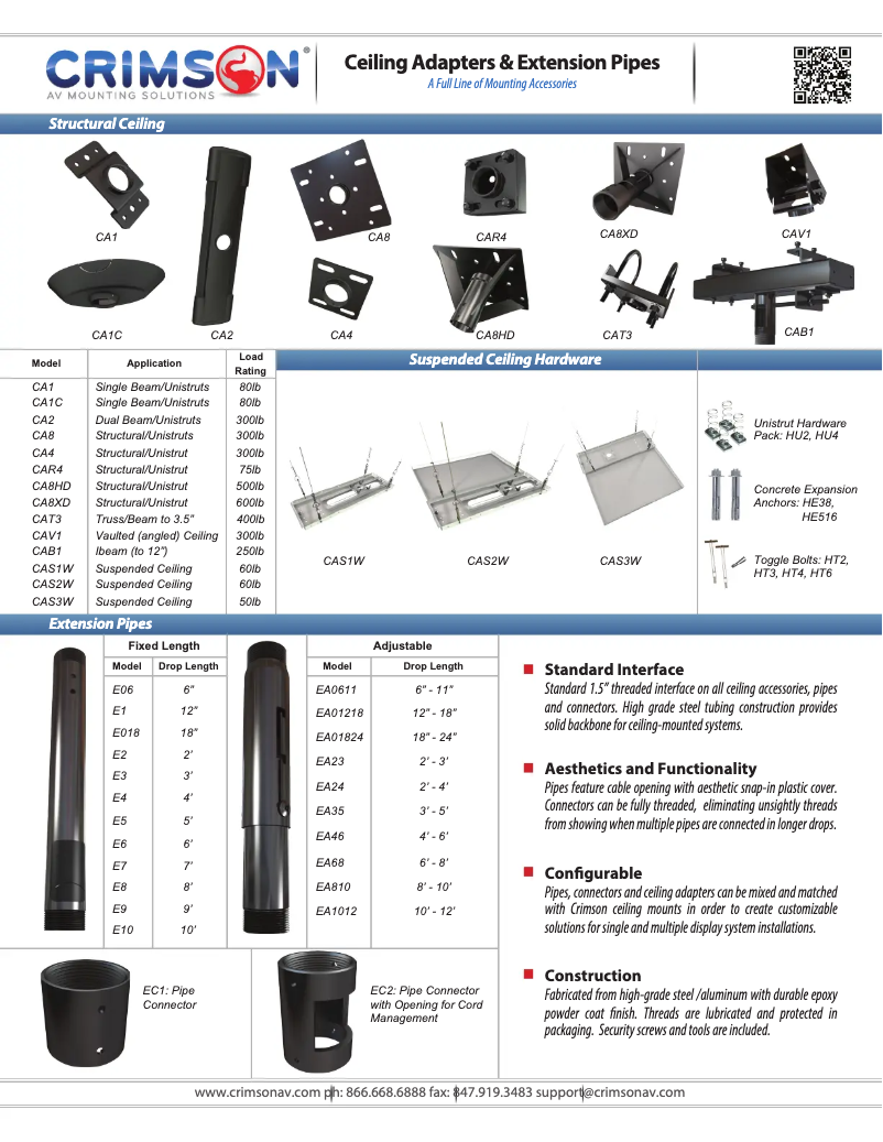 Page 1 de la notice Fiche technique Crimson CA2