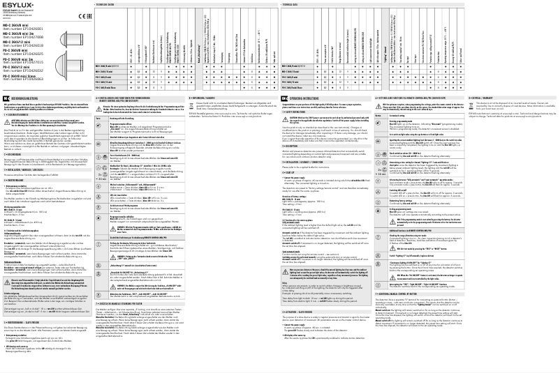 Page n°1 - Manuel utilisateur Esylux PD-C 360i/8 mini