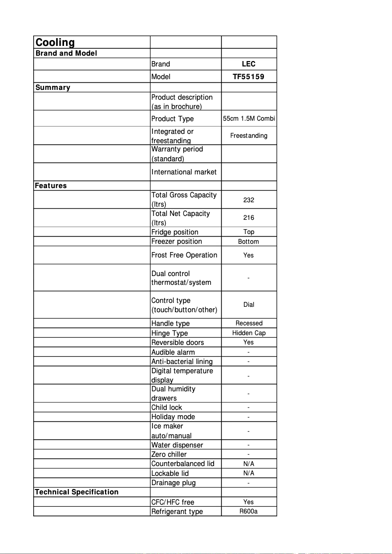 Página 1 del manual Ficha técnica LEC TF55159