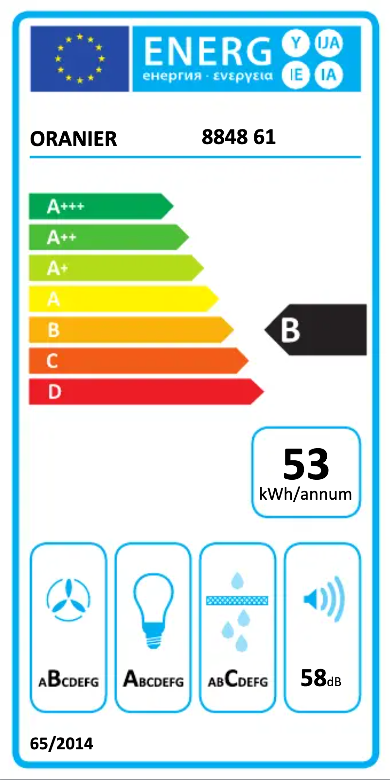 Página 1 del manual Manual de usuario Oranier Fabia 90 S