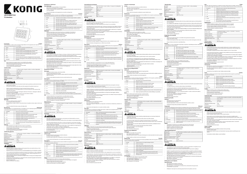 Image de la première page du manuel de l'appareil SAS-DUMMYTV01