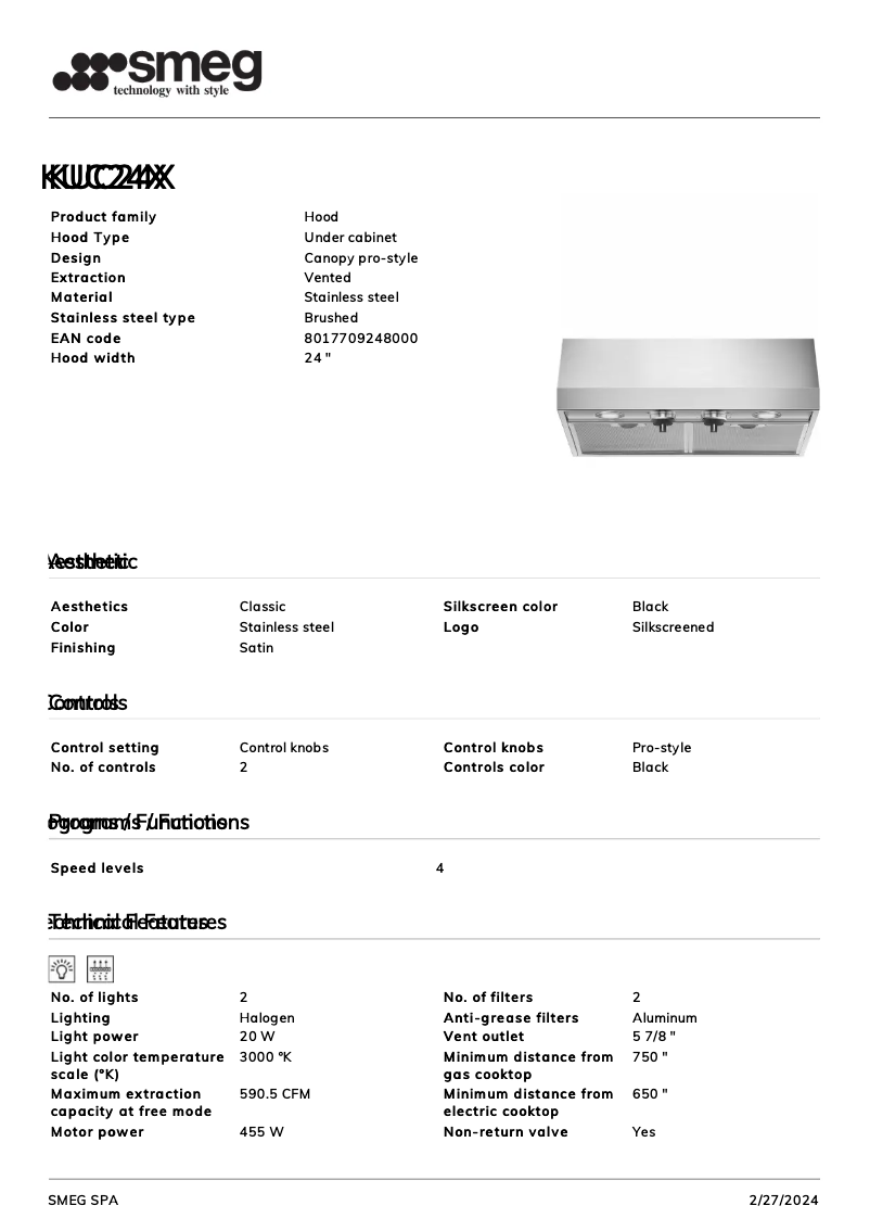 Página 1 del manual Ficha técnica Smeg KUC24X