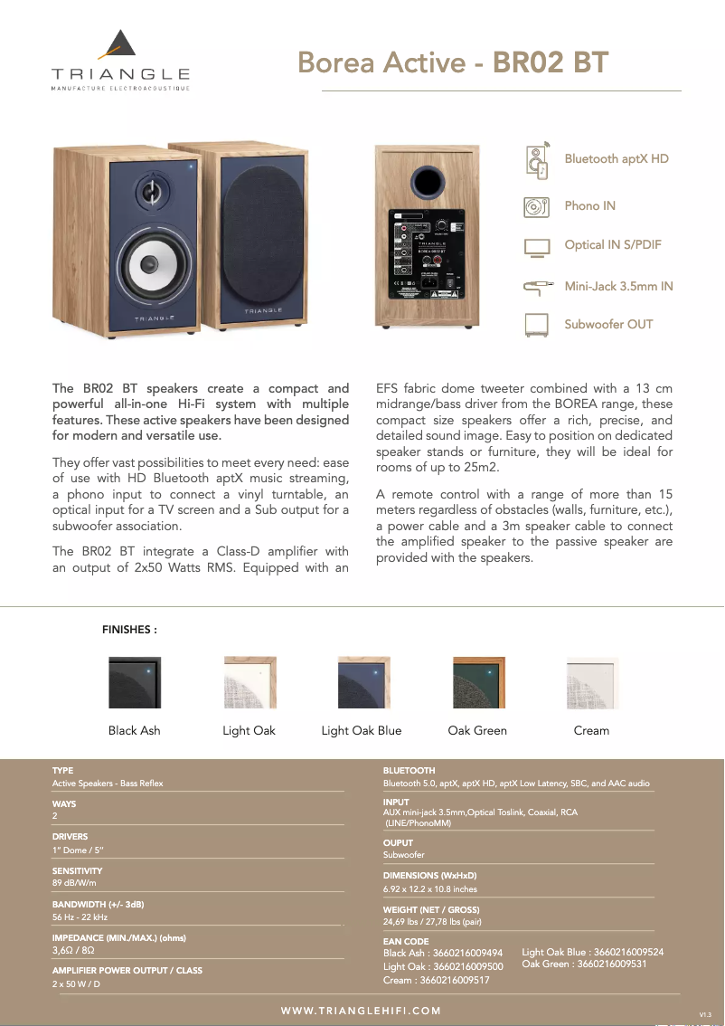 Image de la première page du manuel de l'appareil Borea BR02 BT