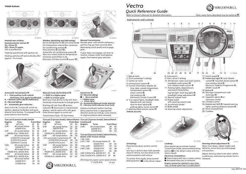 Page 1 de la notice Manuel utilisateur Opel Vectra (2007)
