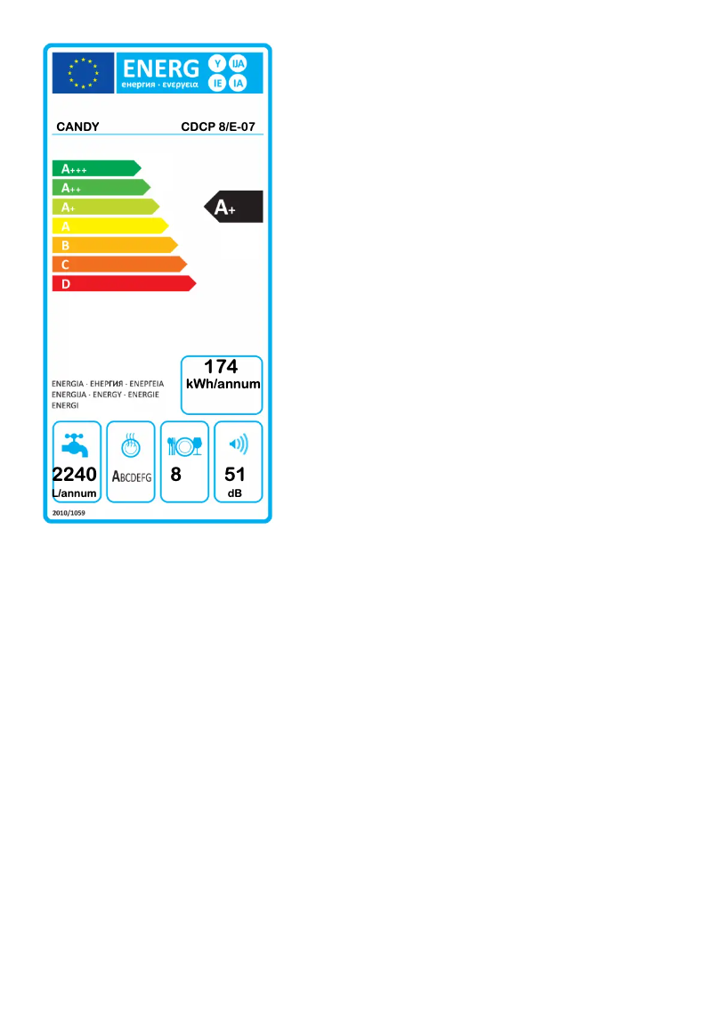 Image de la première page du manuel de l'appareil CDCP 8/E-07