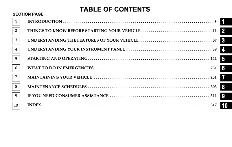 Page 1 of the manual User Manual Dodge Sprinter (2006)