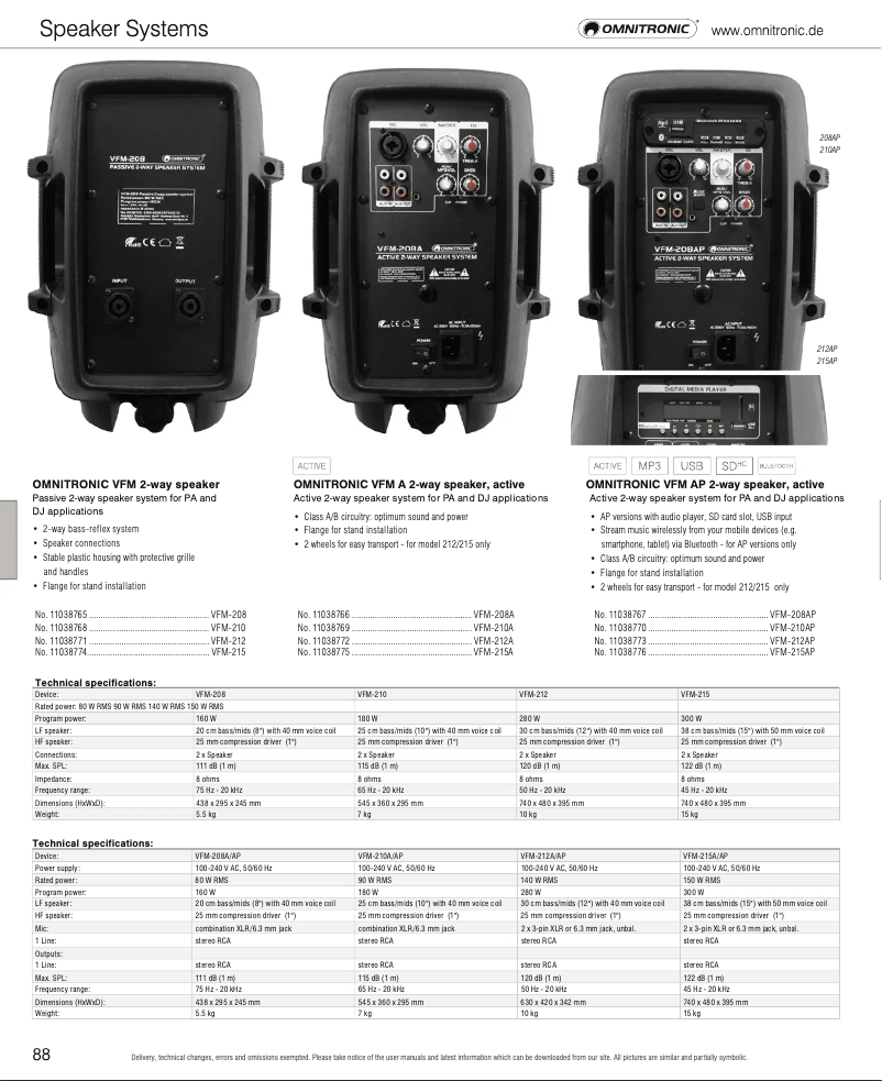 Page n°1 - Catalogue Omnitronic VFM-210