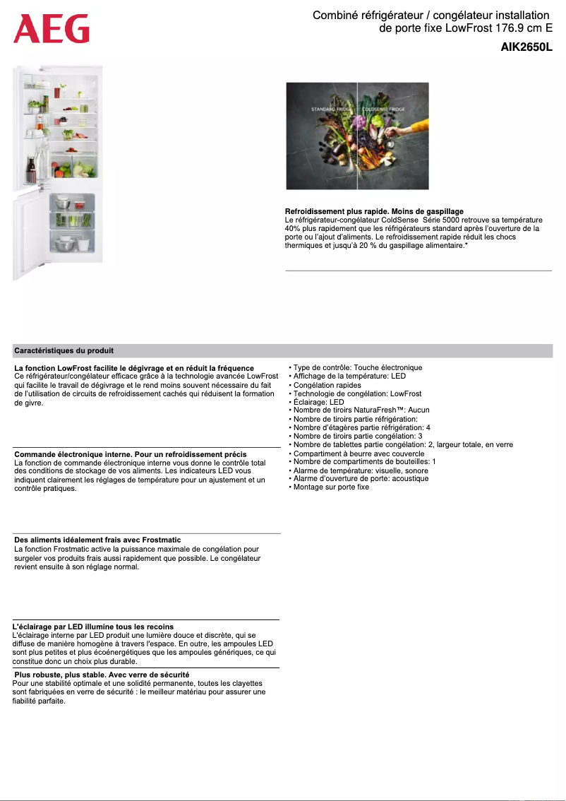 Image de la première page du manuel de l'appareil AIK2650L