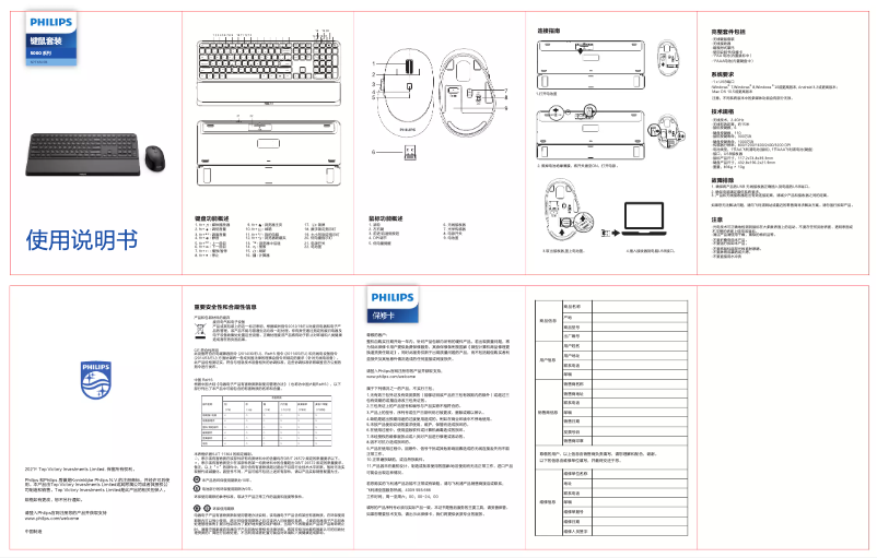 Page 1 de la notice Guide de démarrage rapide Philips SPT6507B