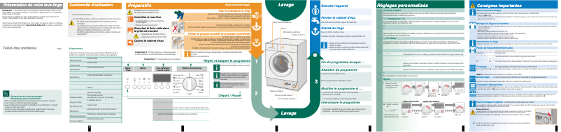 Page n°1 - Manuel utilisateur Siemens WI14S440EU